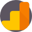 Google Analytics